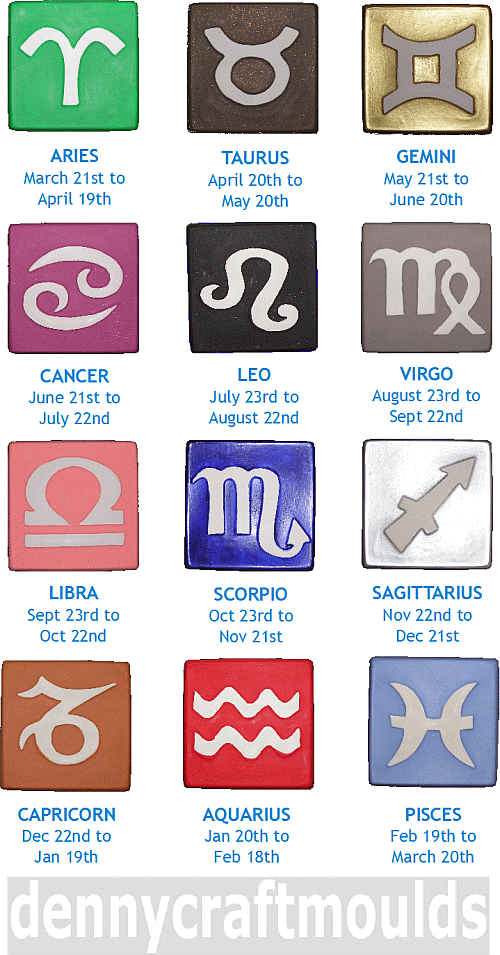 CANCER HOROSCOPE STAR SIGNS ZODIAC PLASTER MOLD | Denny Craft Moulds